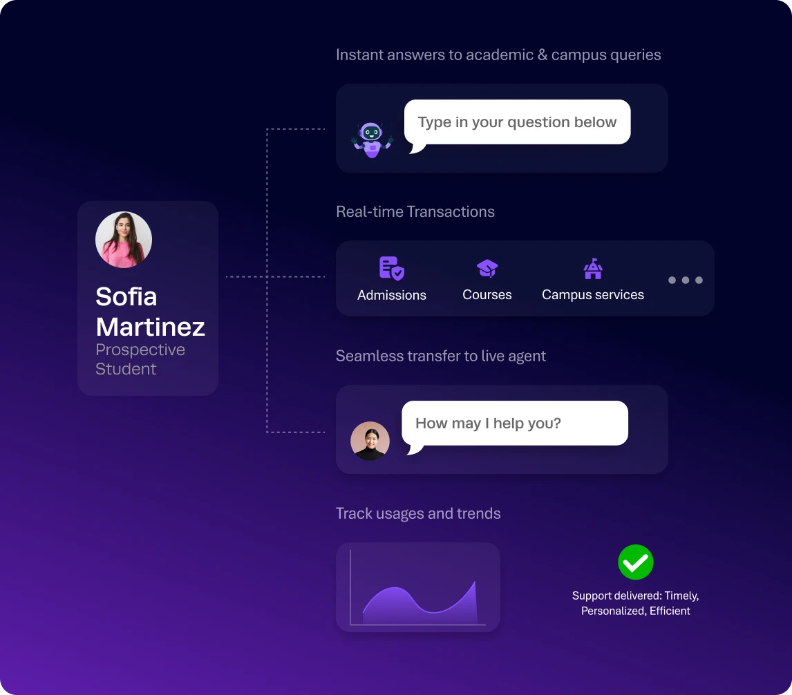 connect6-education-bg