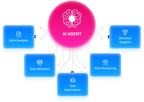 agent6_cta_box