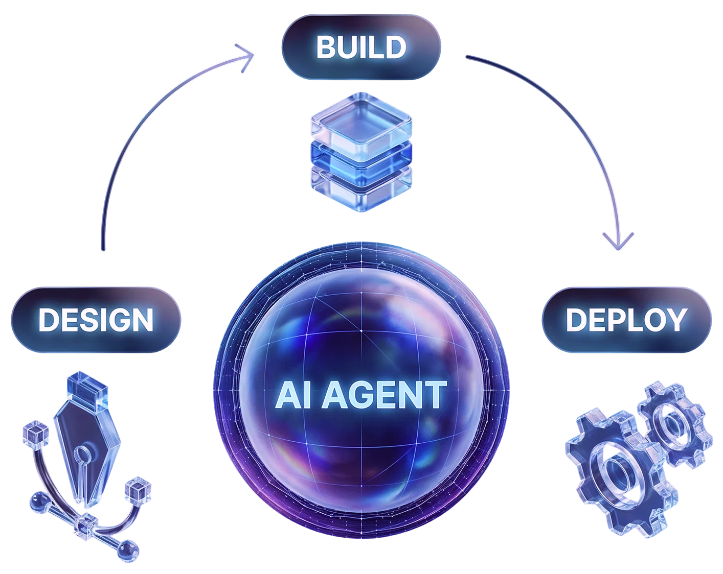 agent6_visual