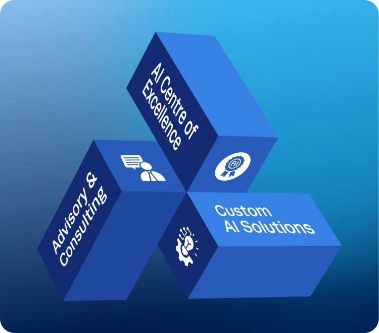 ai-center-excellence