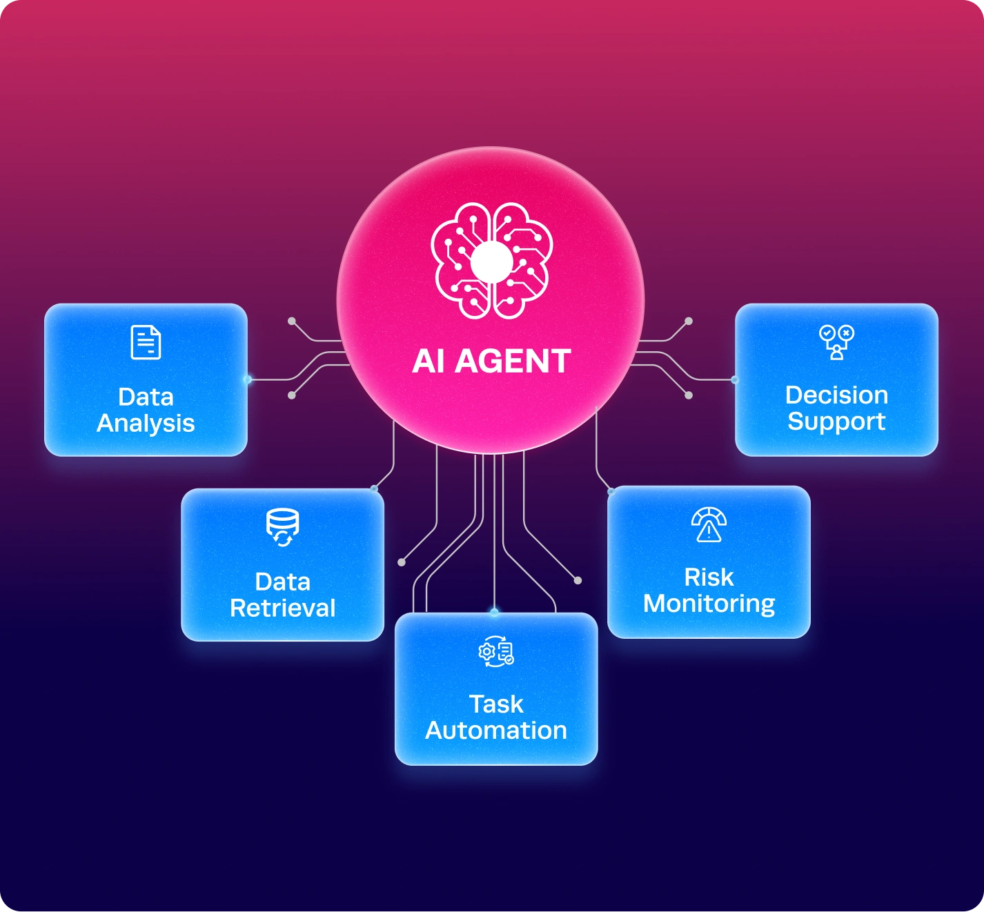 legal_agent6