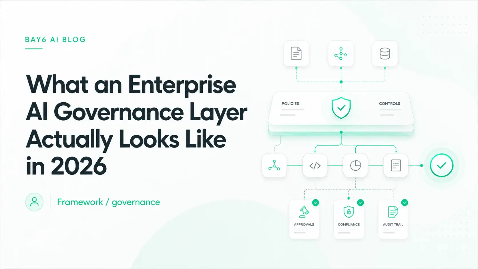 what_an_enterprise_ai_governance_layer_actually_looks_like_in_2026
