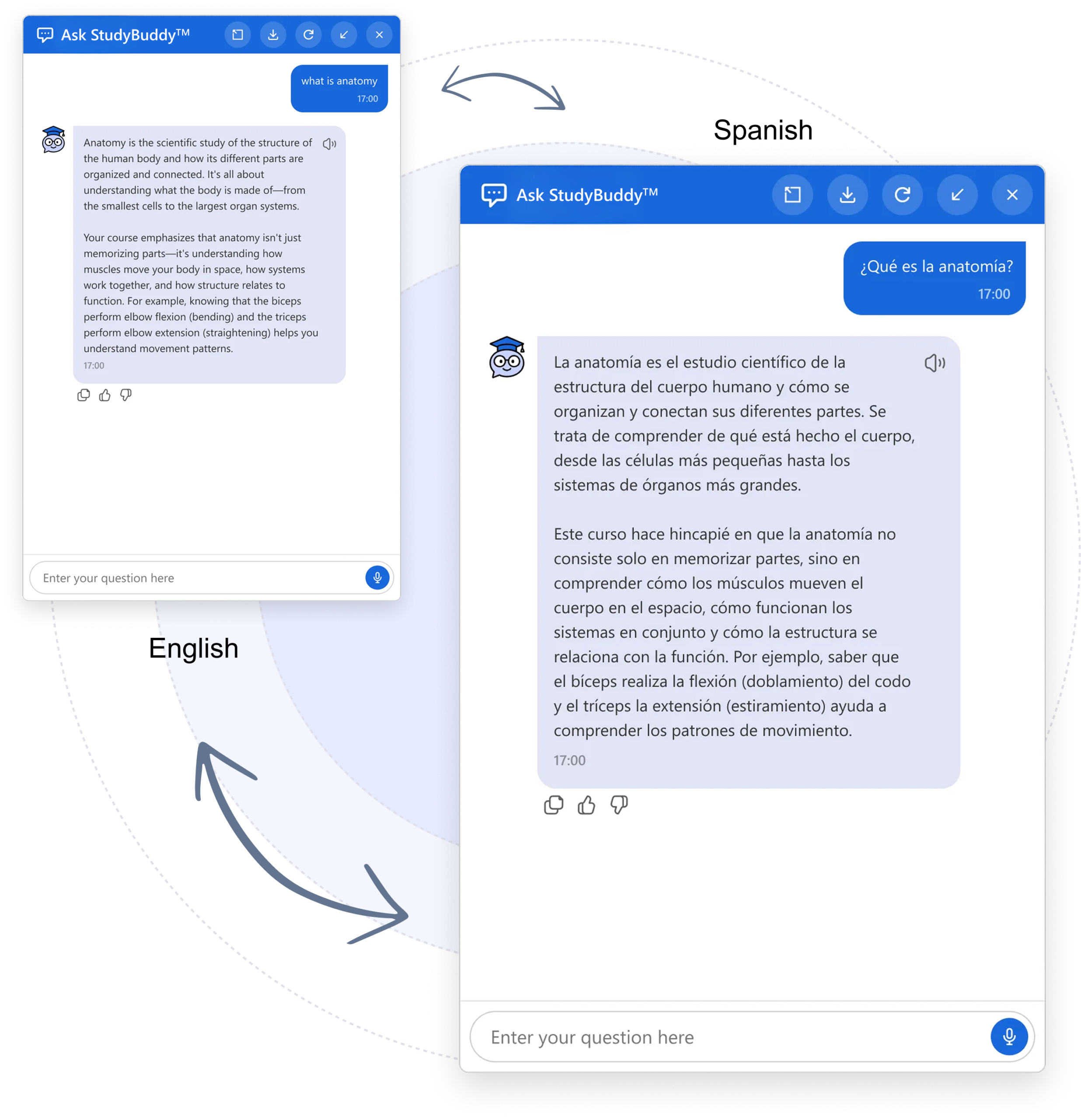 Accessibility & Reach