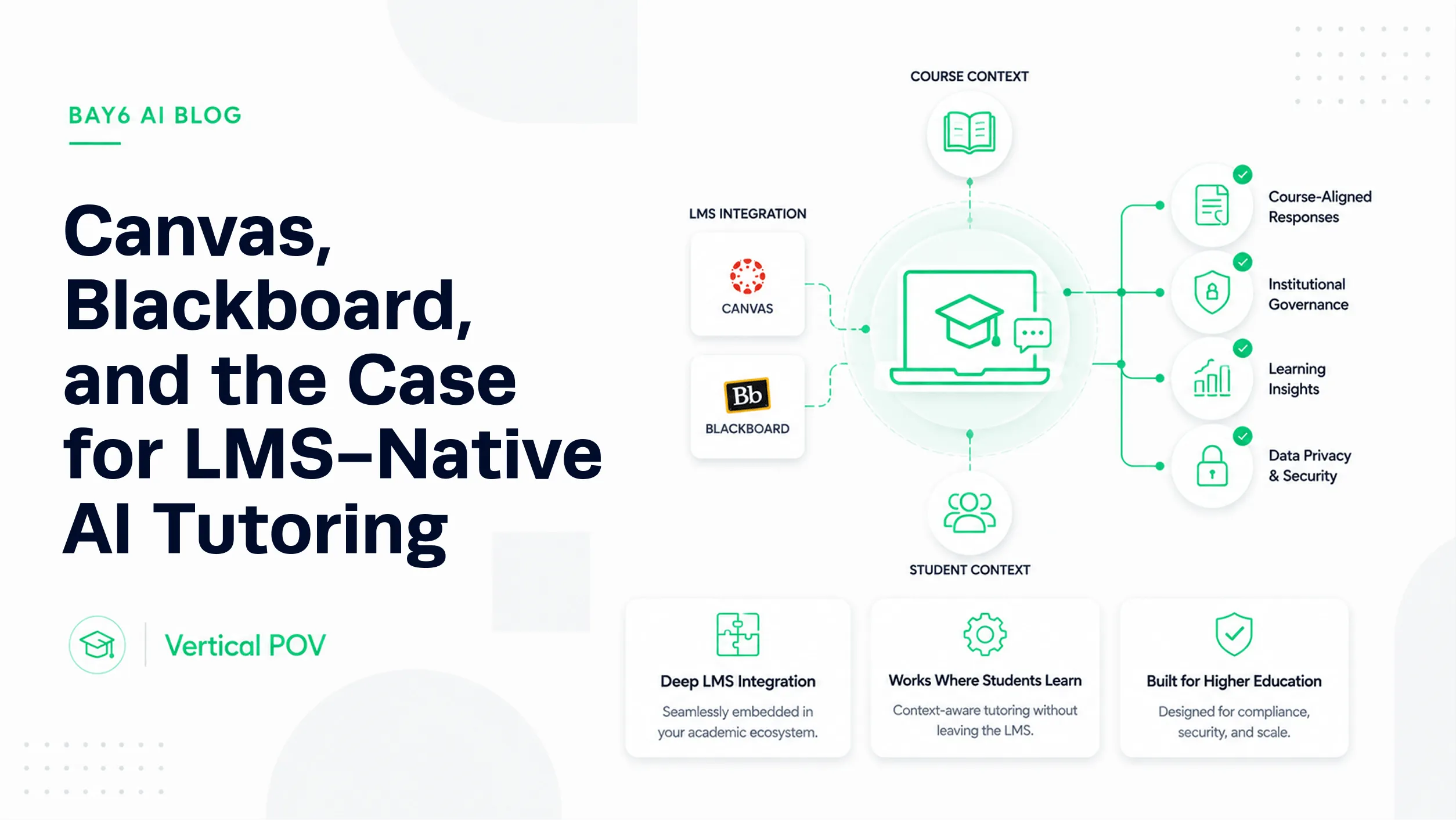 Canvas_Blackboard_and_the_Case_for_LMS-Native_AI_Tutoring
