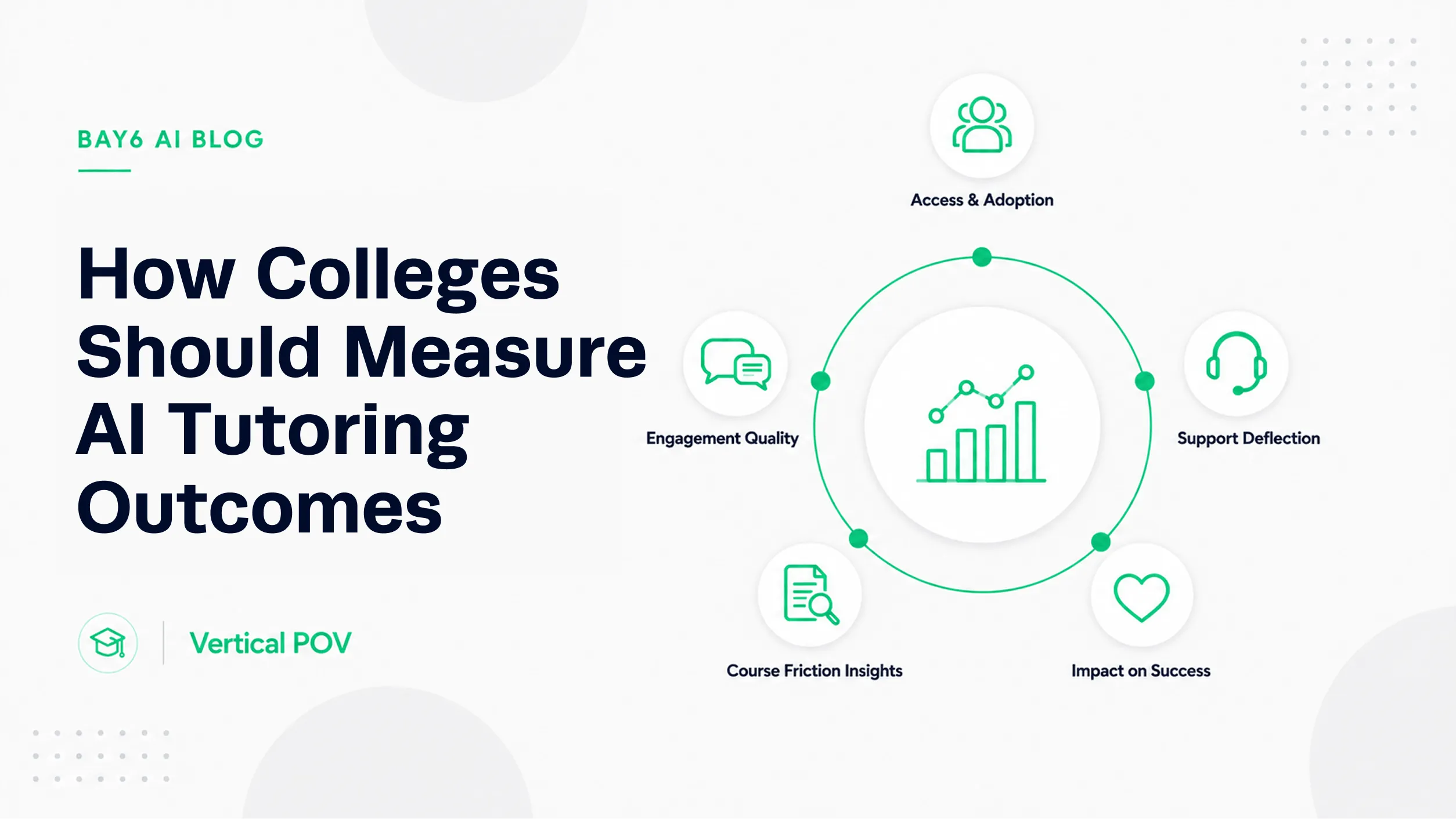 How_Colleges_Should_Measure_AI_Tutoring_Outcomes