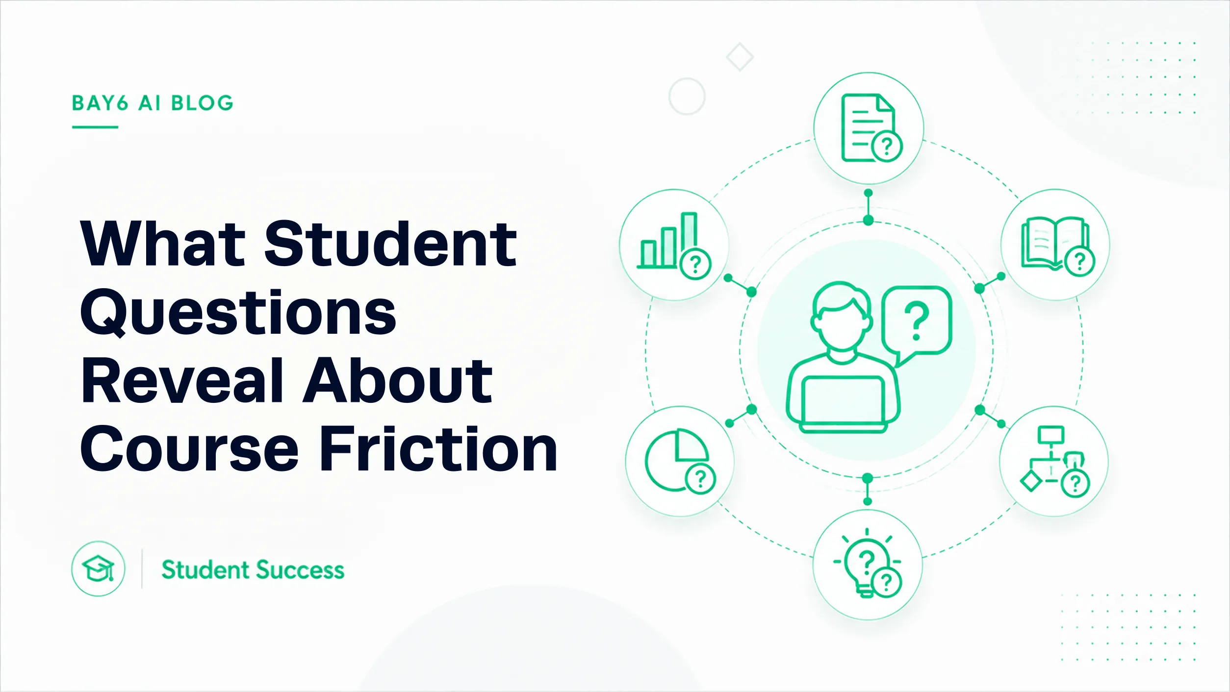 What_Student_Questions_Reveal_About_Course_Friction