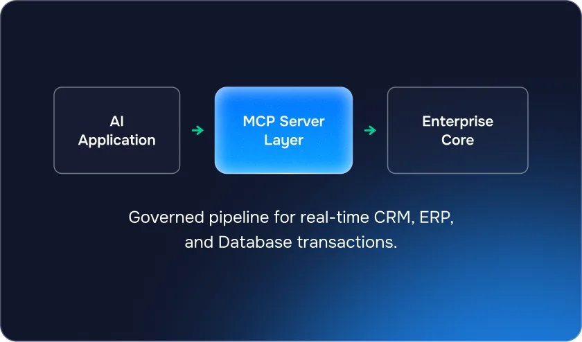architecture-visual-server-new